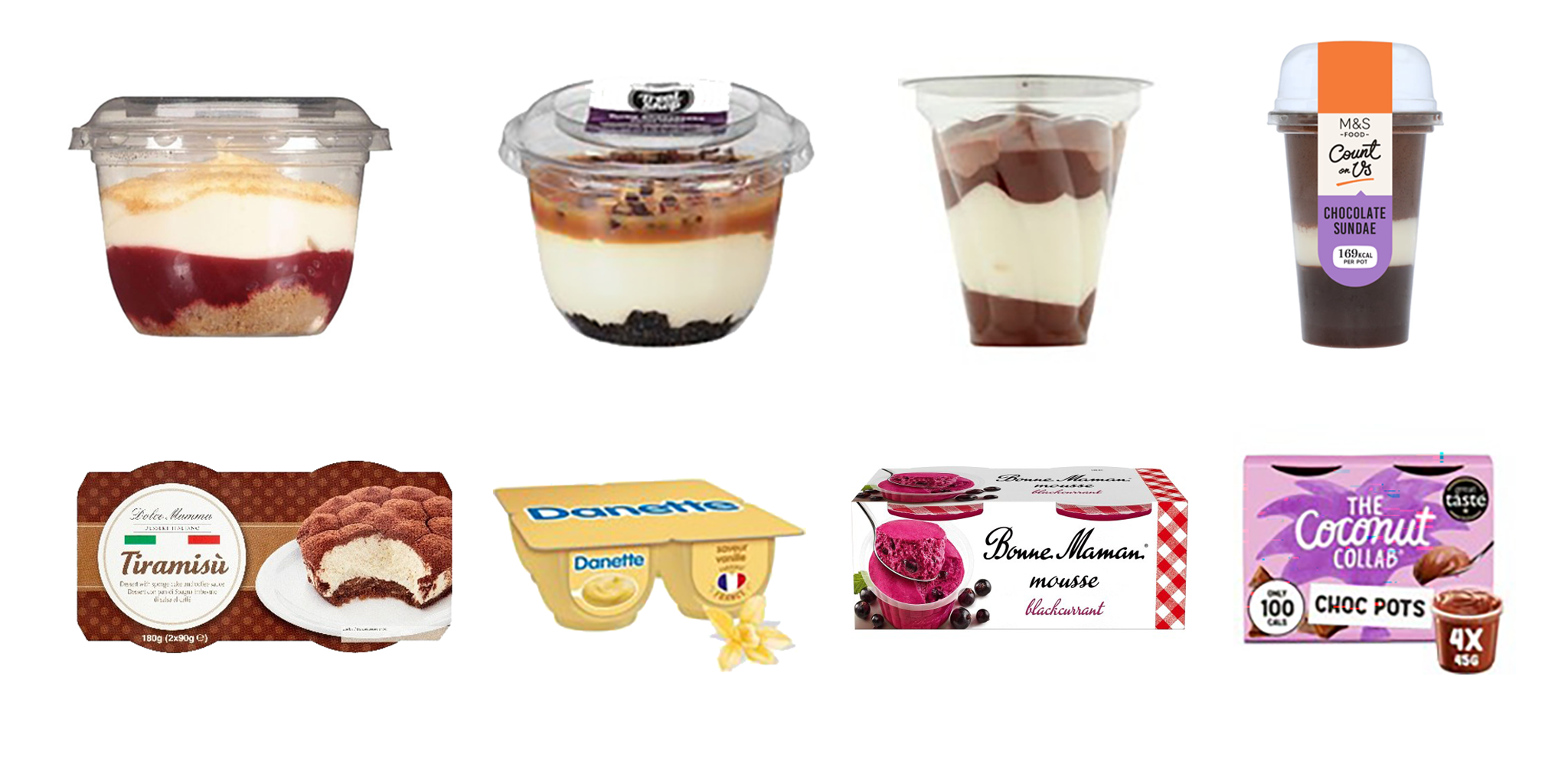 Refrigerated Desserts Production Line Products
